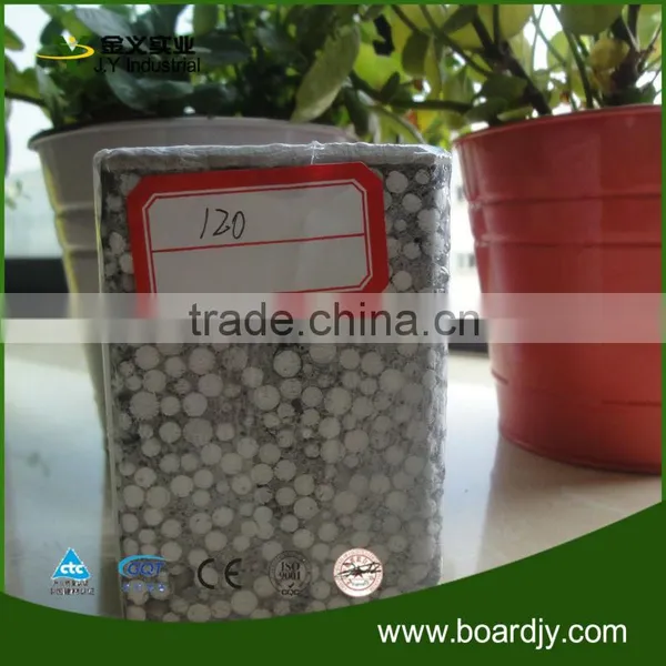 Polyurethane Sandwich Panel