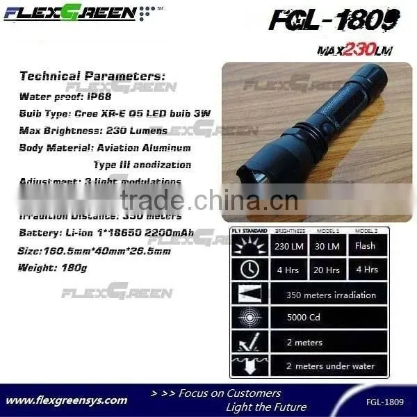 3w Q5 Rechargeable Usb Flashlight photo-2