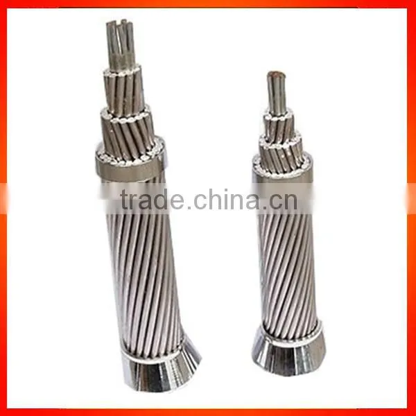 Racoon Cat Otter Acsr Strand Conductor ACSR Cable photo-3