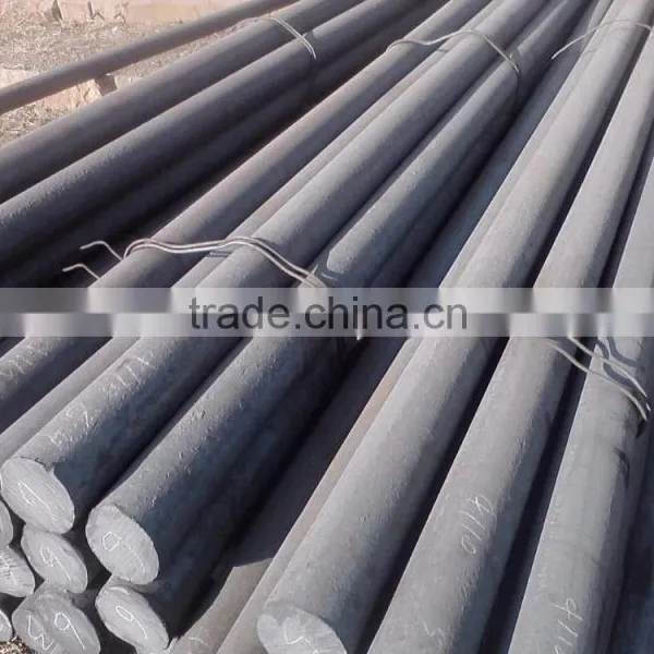 48mm Round Bar photo-6
