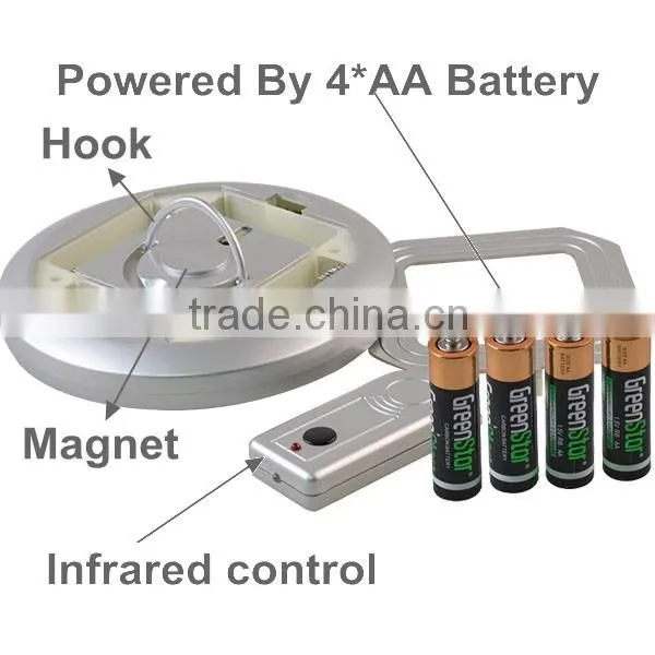 Popular High Quanlity 23 LED Remote Control Camping Lamp photo-5