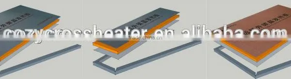 Low Price Super Efficient Infrared Heating Panel