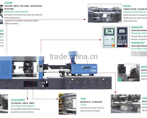 3000g Plastic Injection Moulding Machine KSML750 photo-2