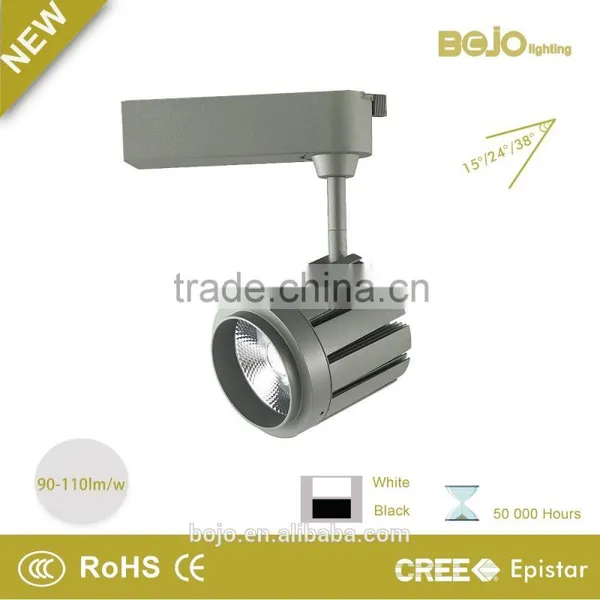 Aluminum Heatsink LED Track Light 20w Track Spot Light photo-5