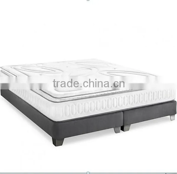High Density Memory Foam Mattress Rolled Packing photo-2