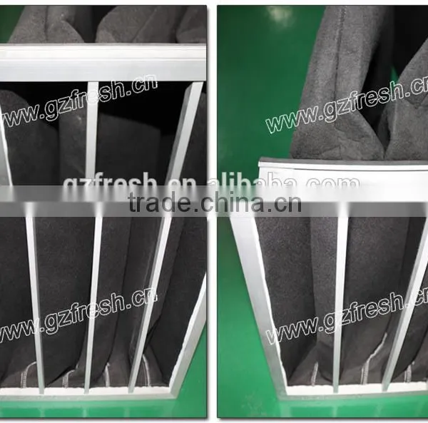 Activated Carbon Air Filter With Aluminum Alloy Frame photo-2