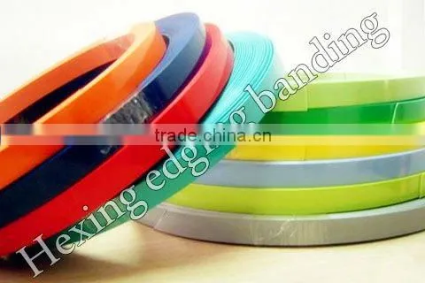 3mm ABS Edge Banding photo-2