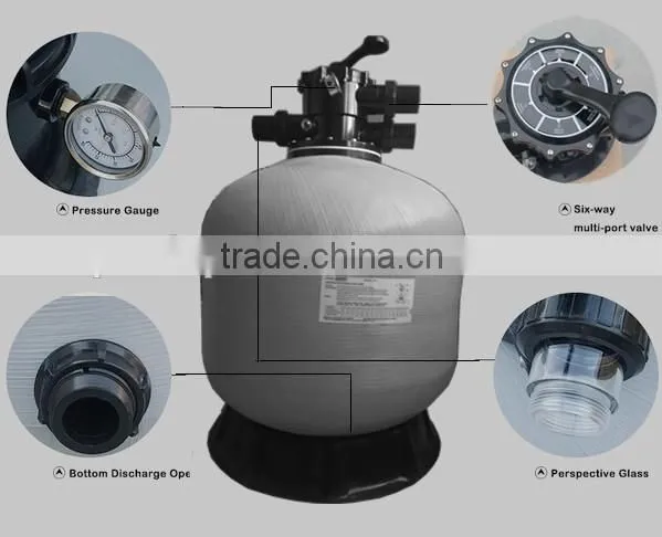 New Design Products Swimming Pool Sand Filter Pump Wholesale photo-2