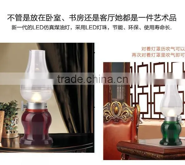 USB Rechargeable Blow Operated Smart Lighting photo-6