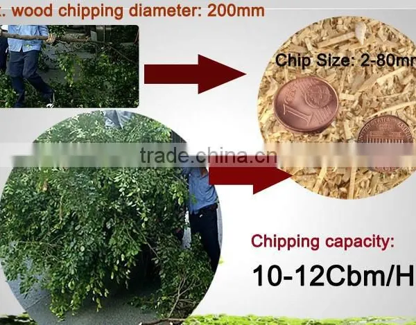 Wood Chipper Shredder HWC-22 photo-4