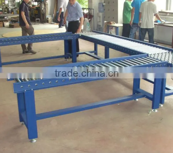 Roller Conveyor photo-3
