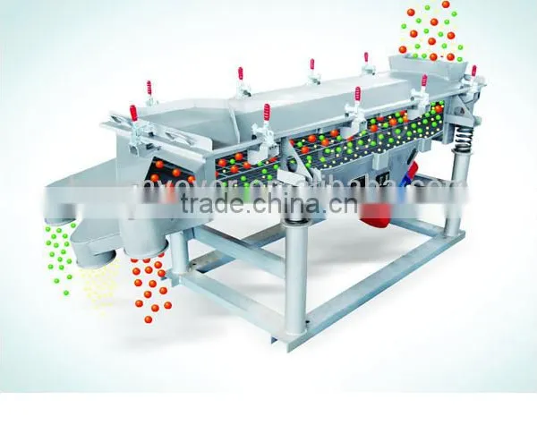 Automatic Linear Vibrating Sieve