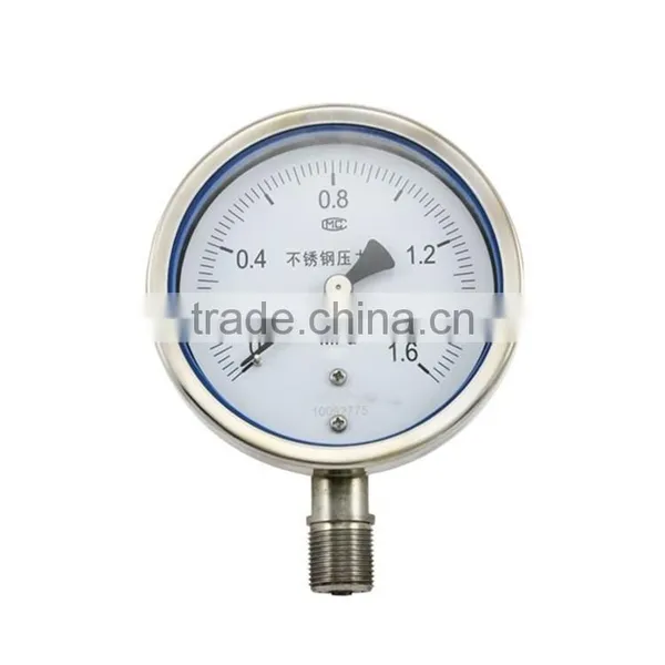 Different Types of Pressure Gauges photo-3