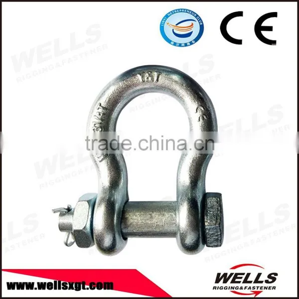 US Type Galvanized G2130 Shackle photo-5