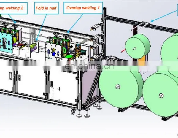 China Low Cost Disposable Surgical Face Masks Making Machine /Medical Masks Machine for Sale photo-4