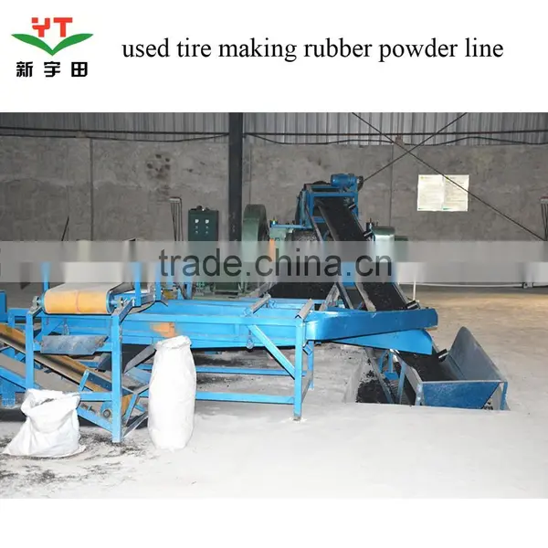 New Waste Tire Crumb Rubber Line photo-5