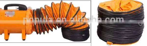 SHT Series Portable Fan for Exhaust photo-2