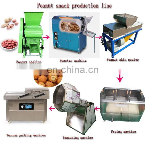 Automatic Peanut Frying Product Line Frying Machine Fried Peanut Production Line photo-2