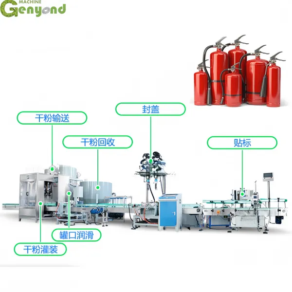 Automatic Fire Extinguisher Spray Aerosol Filling Machine