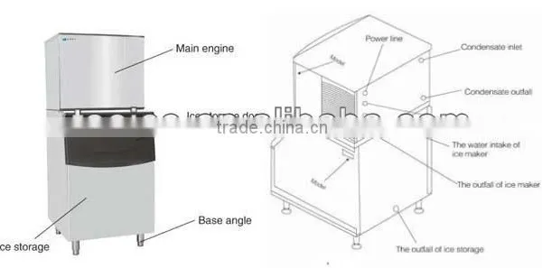 China Hot Sale Western Restaurants Split Machine Automatic Ice Maker photo-2
