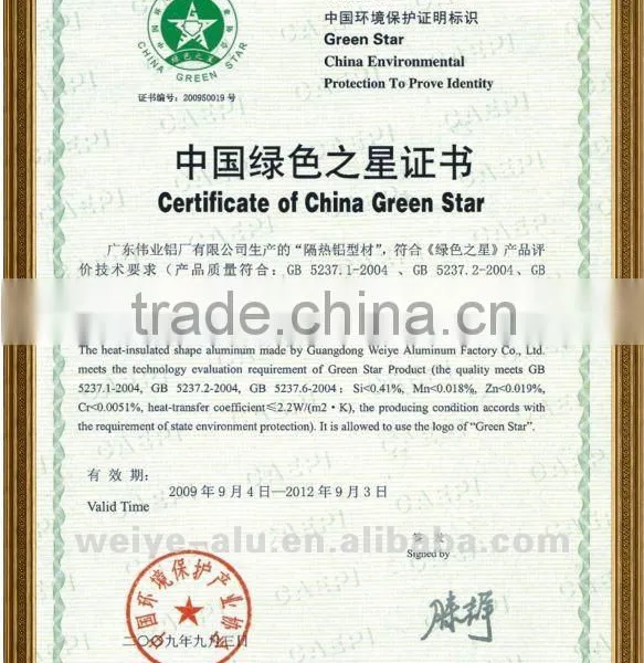 Hot Sale Quality Aluminium Door and Window Frame Supplier photo-5