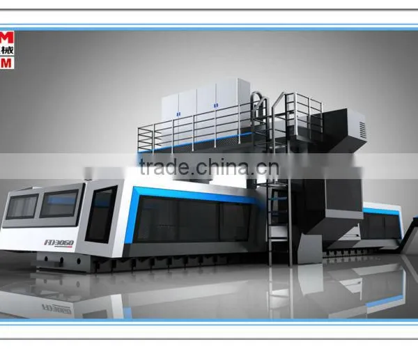 GMT25 CNC Center