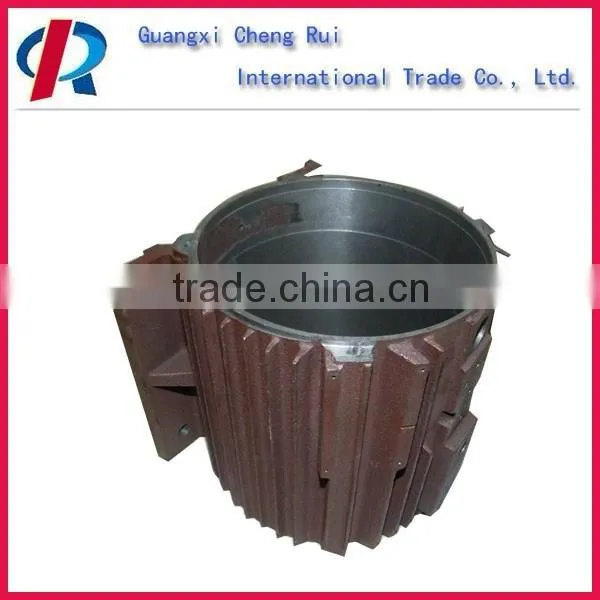 Wholesale Electric Motor Frame photo-4
