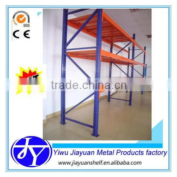 Heavy Shelves