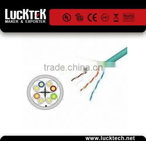 CAT.3/CAT.5e/CAT.6/CAT.6A/CAT.7 LAN CABLE photo-2