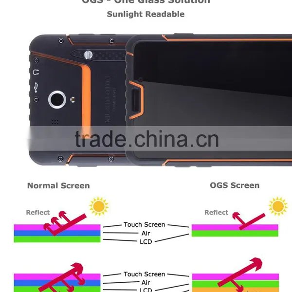 Rugged EZ0023 BATL BT55 Android 5.1 Mobile Phone Shockproof Oem photo-3