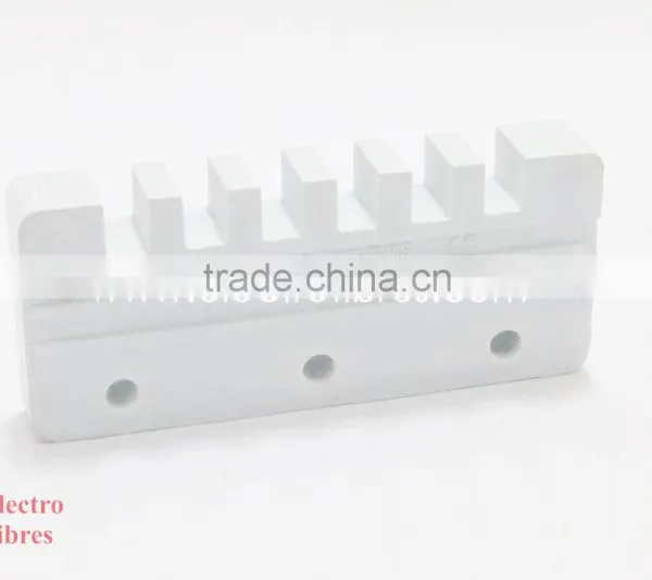 Finger-Type Six Way-Standard Series