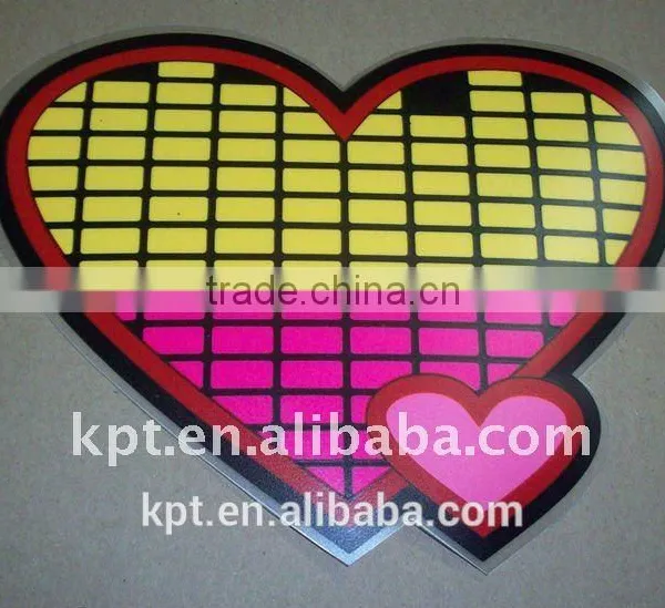 Selling&Transfering Electroluminescent Panel Poster Making Technology photo-5