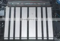 CE Verified 1050 Fully Cylindrical Screen Printing Machine for Sale photo-4