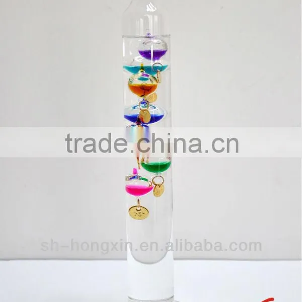Galileo Thermometer