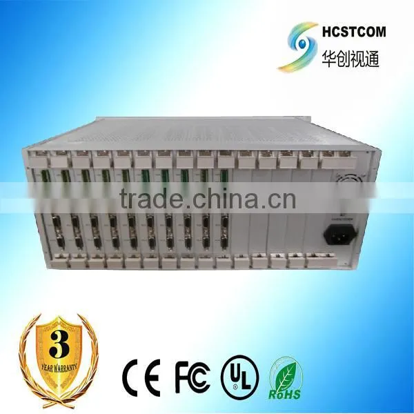 Fiber Optic Extender photo-6