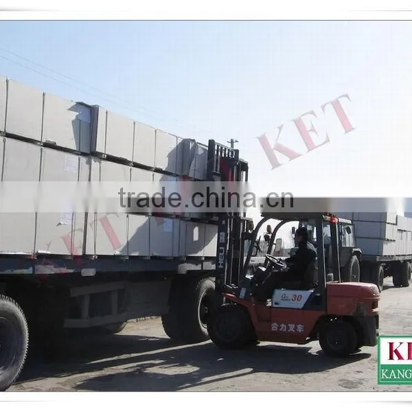 China Manufacture Gypsum Board photo-3