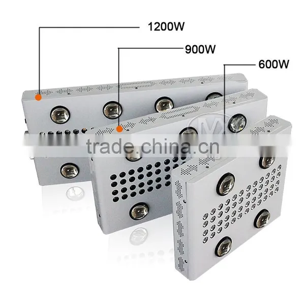 Honest Supplier Full Spectrum LED Grow Light 900W Cob Light photo-2