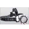 LED Headlamp