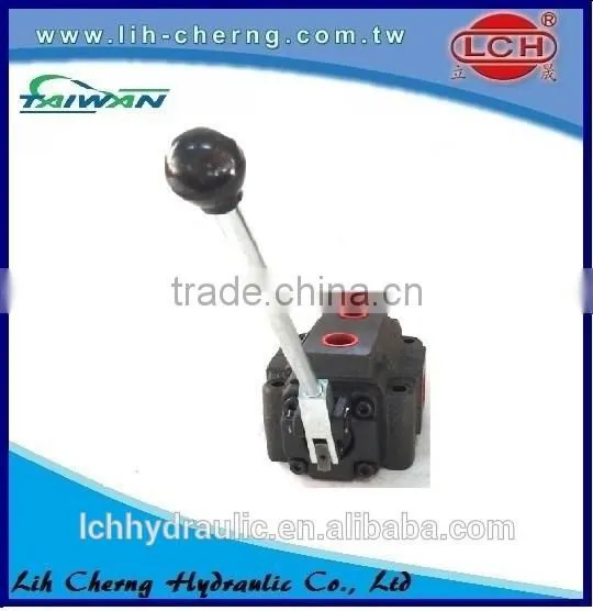 Buy Wholesale Direct From China Hydraulic Valve for Mini Tractor photo-3