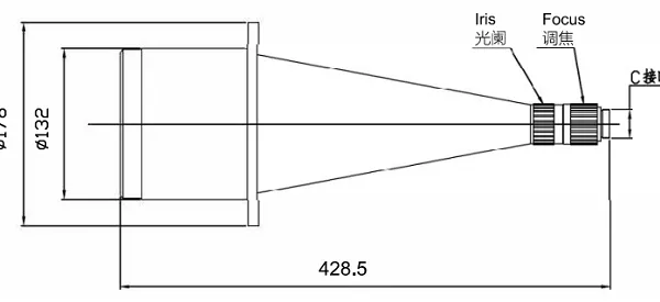 1/2” Pericentric 360° Degree Outer View Top + Side Inspection Same Time Outwall Surface Multi-angle Imaging FA Lenses Automation Round View Industrial Inspection Camera Lens photo-3