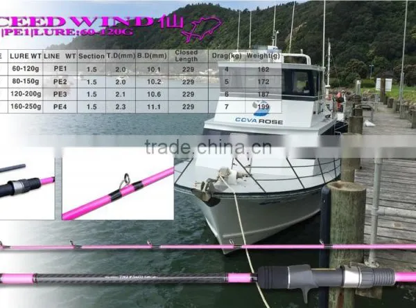 China Fishing Rod Jigging Rod Carbon Finber Fiber Glass Jigger Rod photo-2