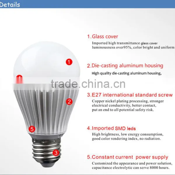 High Quality 3w 5w 7w 9w 12w Plastic Led Bulbaluminum Bulb Led photo-4