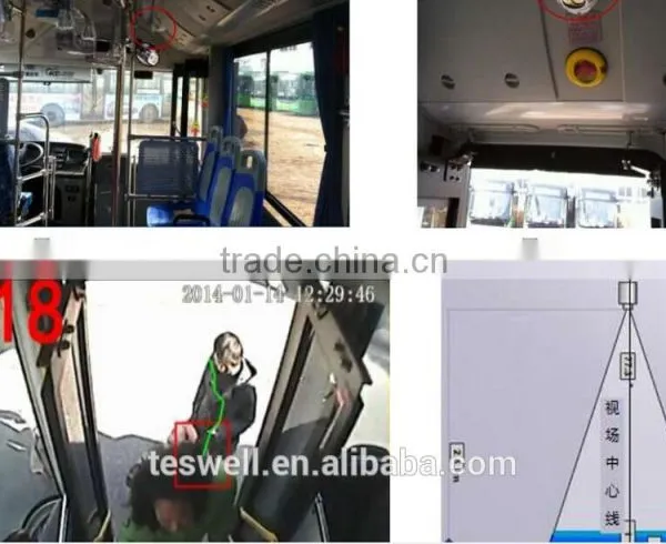 Hdd 3g/4g Gps Wifi Mobile Dvr Vehicle Security Kit photo-2
