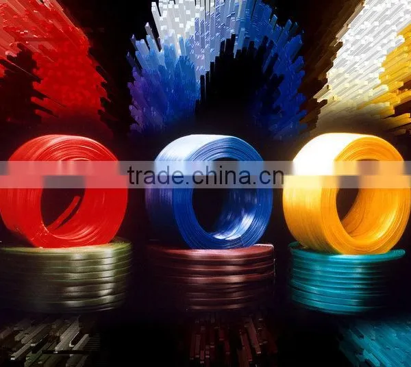 PP-PET Strapping Band photo-2