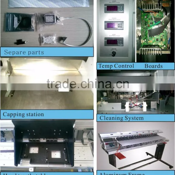 Mimke Best Selling Dx5 Head Digital Eco Solvent Printer 1.6 M/1.8 m For Sale M-165D/M-195D photo-3