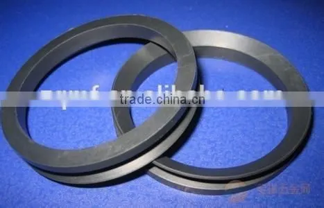Water Closing Oil Seals,water Seal photo-2