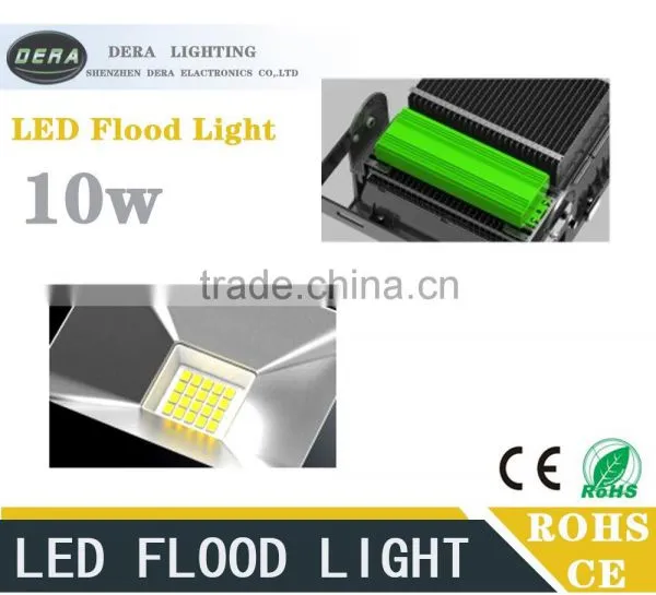 the New Invention 10w Led Flood Light photo-3