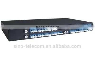 Sino-Telecom 1x 2/3/4/8 Channel Optical Splitter Service Board photo-2