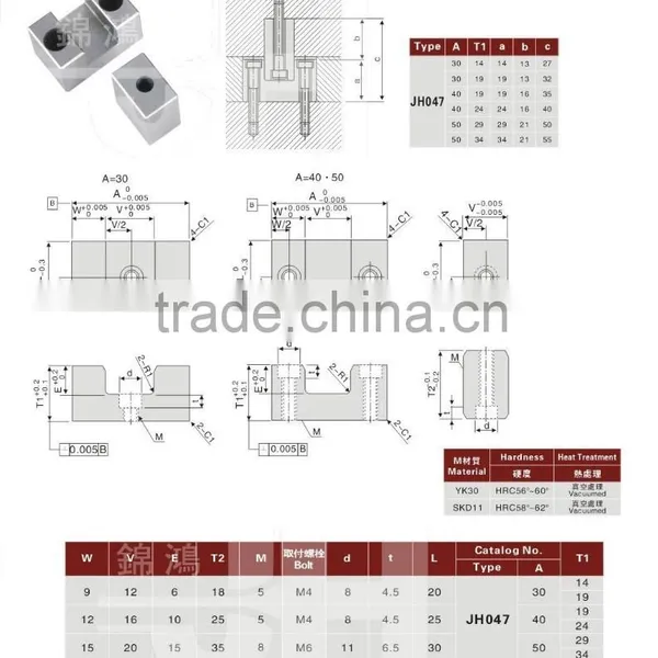 Mold Straight Locking Block Sets photo-2