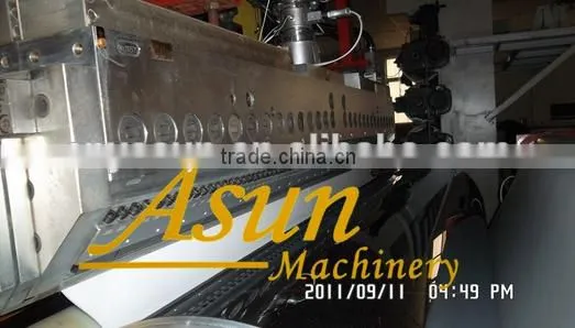 Qingdao PE Casting Film Making Machine /Plastic Cast Film Production Line photo-4